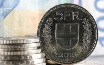 Jak banki próbują ograniczyć roszczenia frankowiczów?